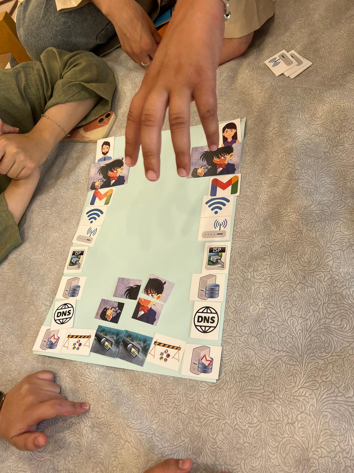 Digital Security ToT - Jerusalem Teachers (2022) 14