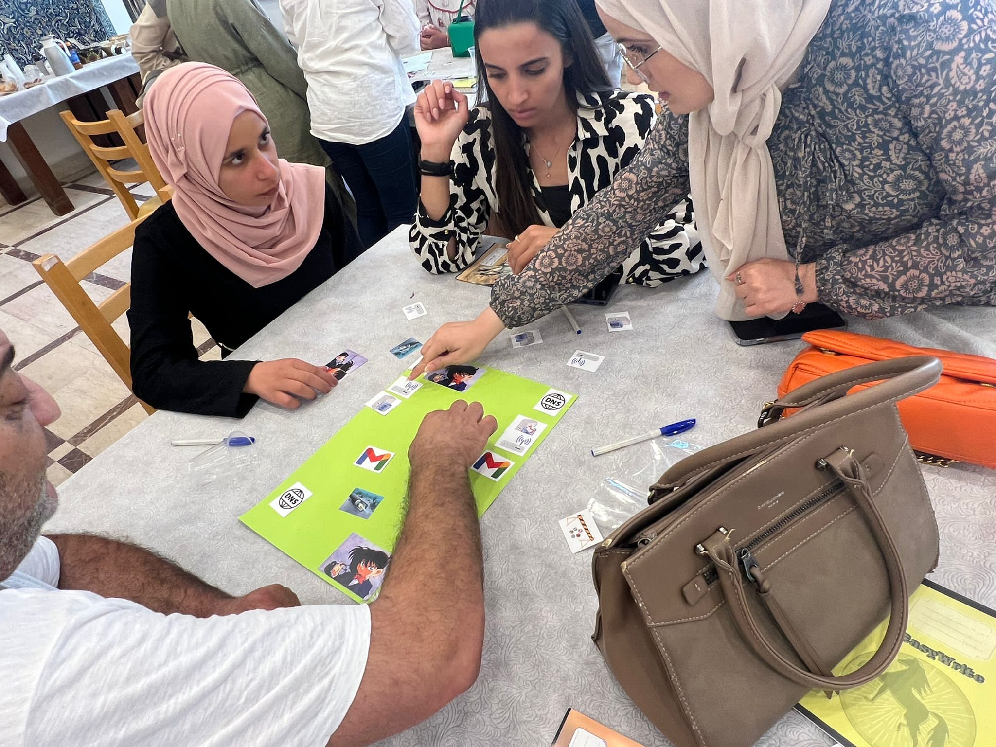 Digital Security ToT - Jerusalem Teachers (2022) 16